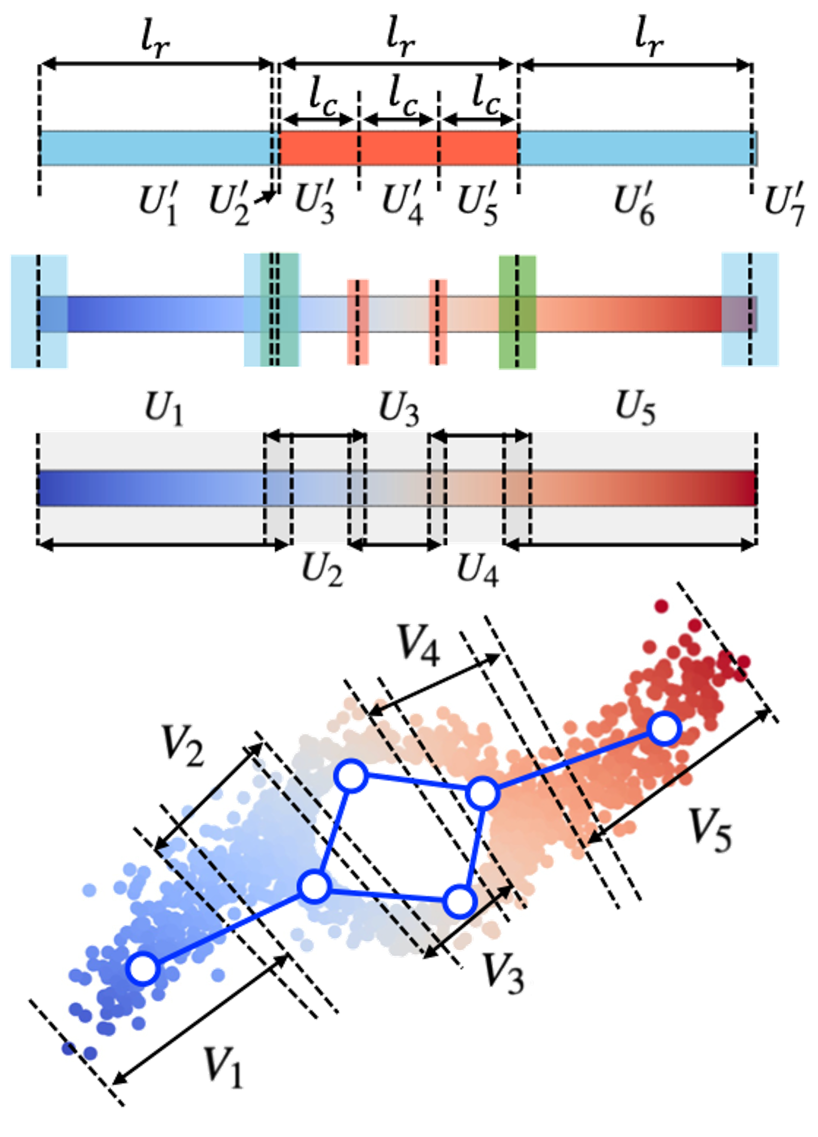 AdaHIsomap.png